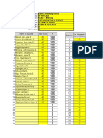 40items 50testtakers ITEM ANALYSIS JAO