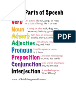 8 Parts of Speech