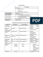 Haccp Tahu Fix