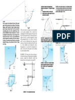 Forces on Curved Surfaces