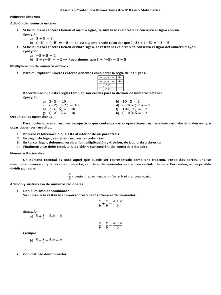 Contenidos Matemáticos 8° Básico | PDF | Fracción (Matemáticas ...