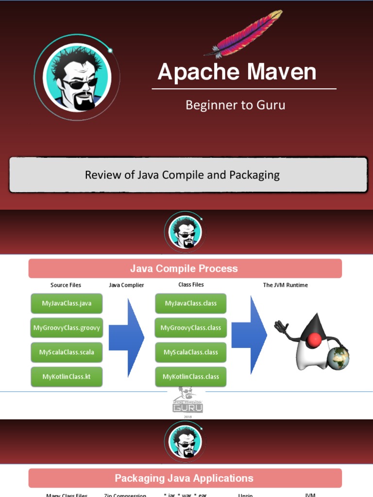 Java Packaging and Deployment Guide | PDF
