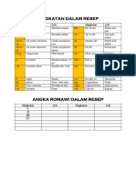 SINGKATAN DALAM RESEP