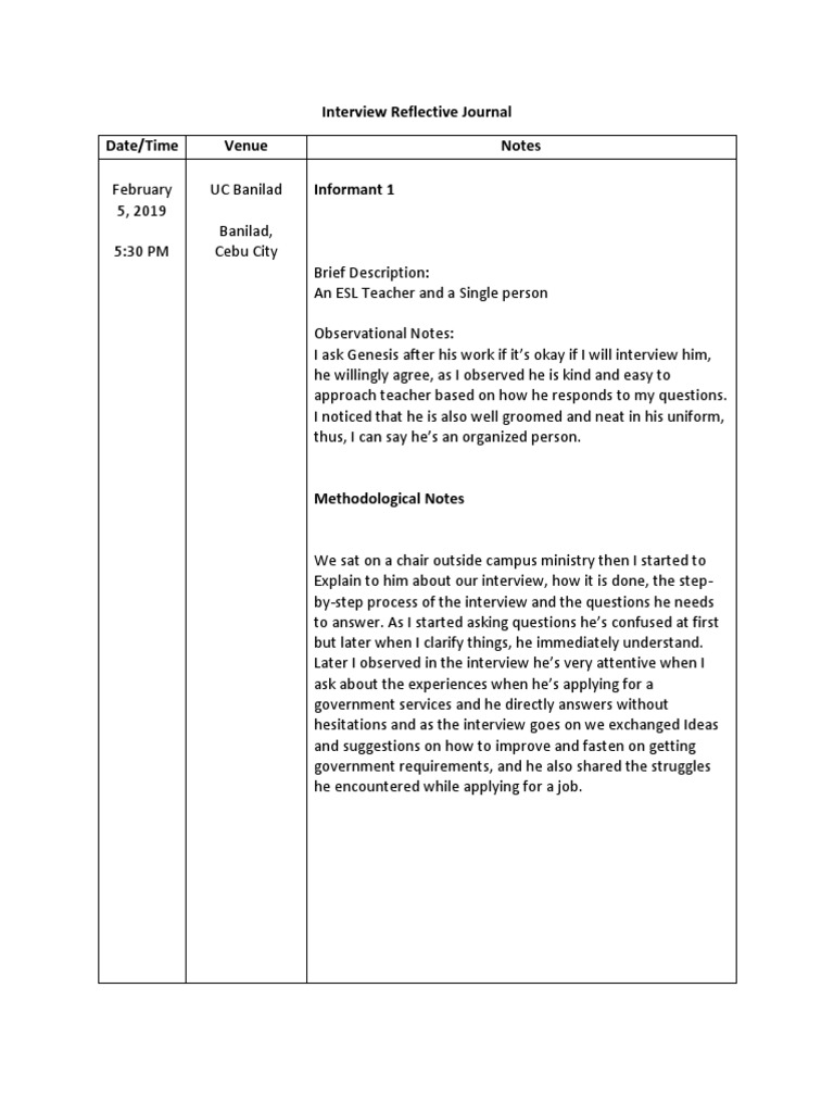 Interview Reflective Journal Informant #1 | PDF | Career & Growth ...