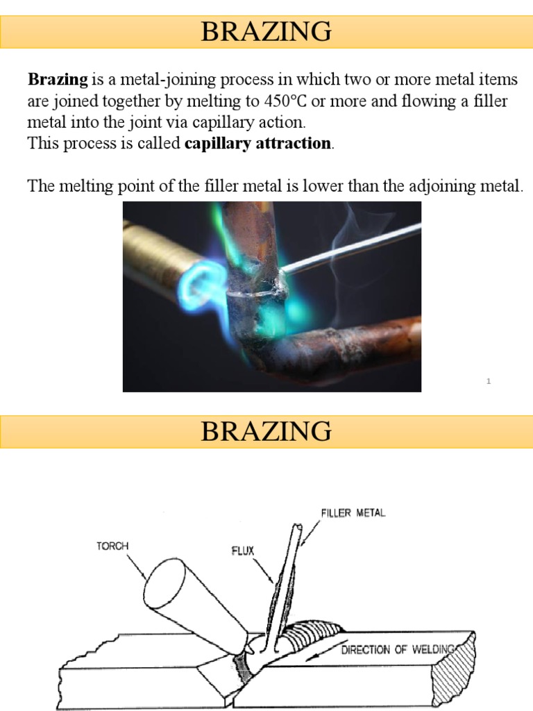 Brazing Brazing Is A MetalJoining Process in Which Two or More Metal
