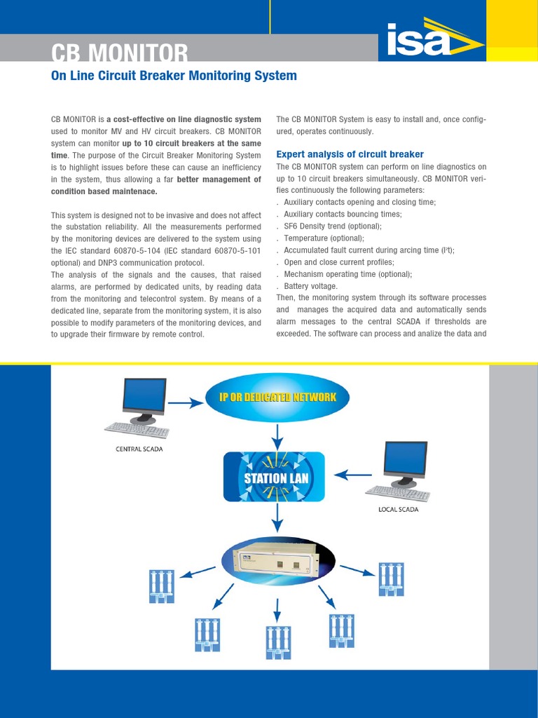 CB Monitor: On Line Circuit Breaker Monitoring System | PDF ...