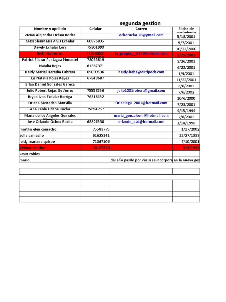Lista 2016 | PDF
