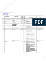 Structura Fişier XML Pentru Declaratia 700