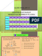 3.1 Pergerakan Merentasi Membran Plasma