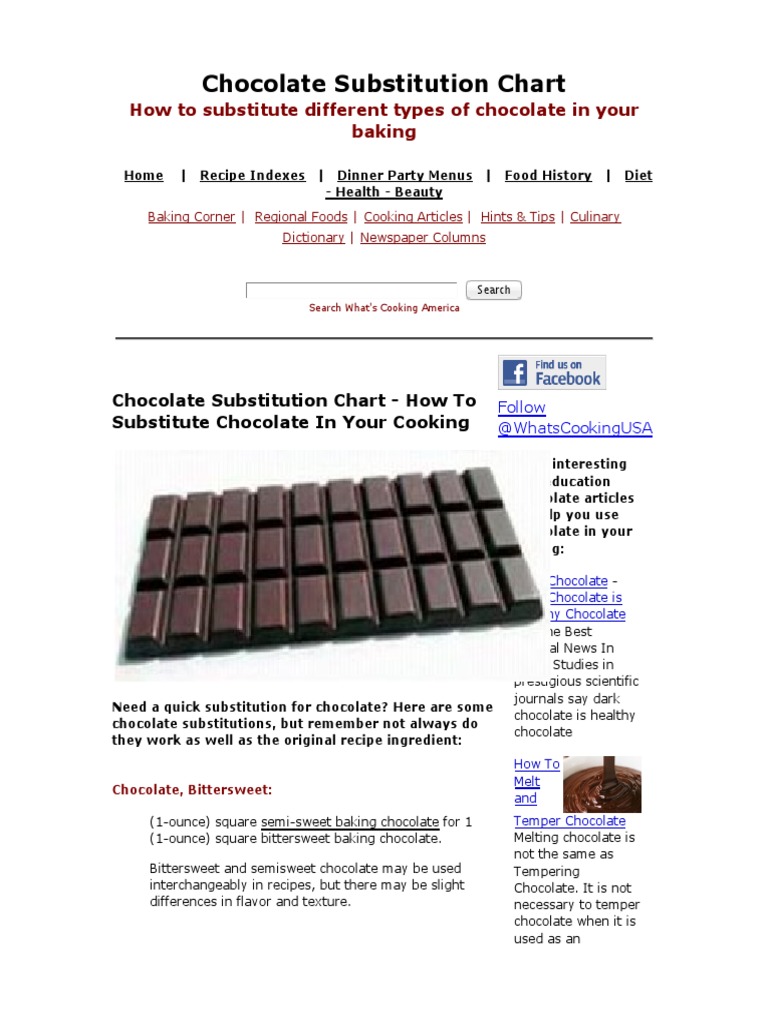 How To Substitute Chocolate, Chocolate Substitutions PDF Chocolate