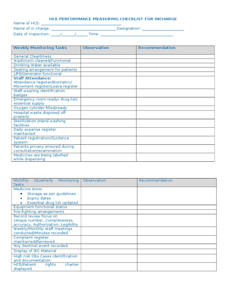 HCE Performance Checklist for Incharge | PDF | Health Sciences | Medicine
