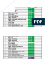 Indice Cod  Civil y Comercial de la Nacion resp v4.docx