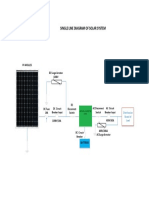 Single Line Diagram of Solar System: PV Moules