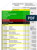 SNBP Detailed Electrical & Control Schedule