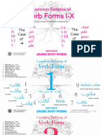 Verbs Patterns Arabic