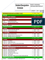 SNBP Energ SNBP ENERGIZATION (Backfeed Power) SCHEDULE - Sir Neil 2