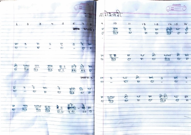 Raag Bageshri Notation Guide | PDF