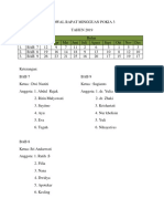 Jadwal Rapat Mingguan Pokja 3