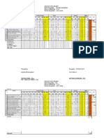 Analisis Toli