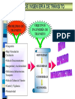 Metodologia Presentacion de Estudios de Transito y Transporte. PDF