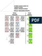 Malla Electronica V5 Tranv+Pract Color 2019-07-22