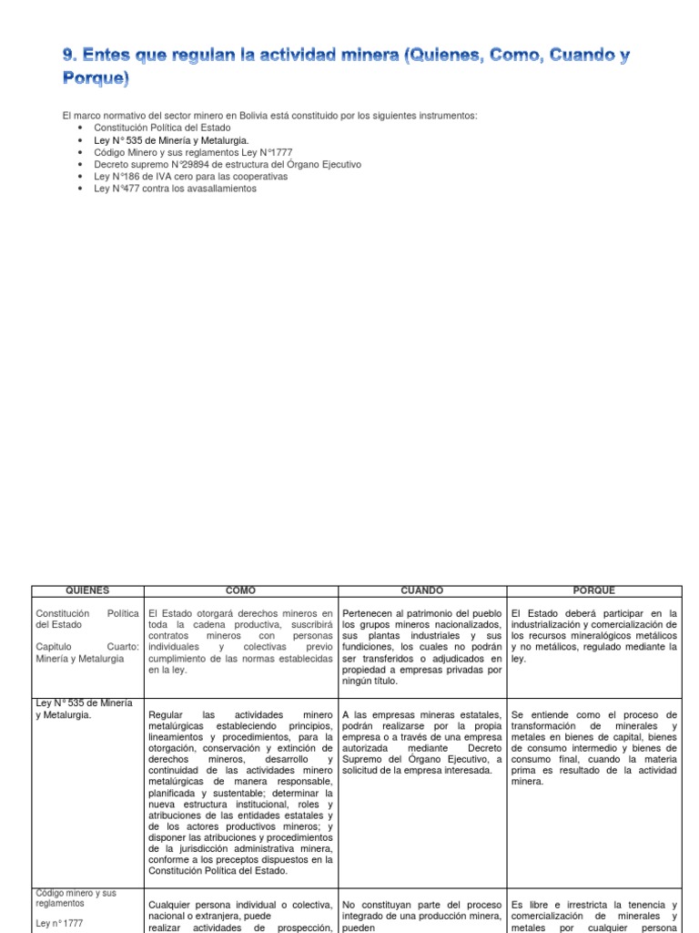 Entes Que Regulan La Actividad Minera | PDF | Minería | Estado (política)