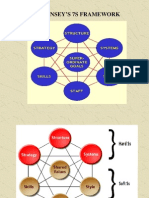 Mckinsey S 7s Framework - PDF Gud