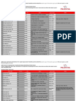 Daftar Rumah Sakit