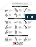 187624571-Williams-Controls-Throttle-Control-Catalog.pdf