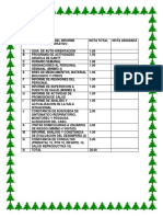 Requisitos informe administrativo