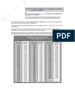 valores de modulo de reacción del suelo