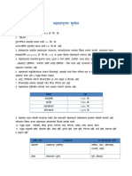 MPSC Geography PDF