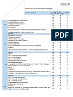 ArqEstruturaCurricularCurso182I20170427145112 PDF