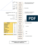 Formulaciones Pan