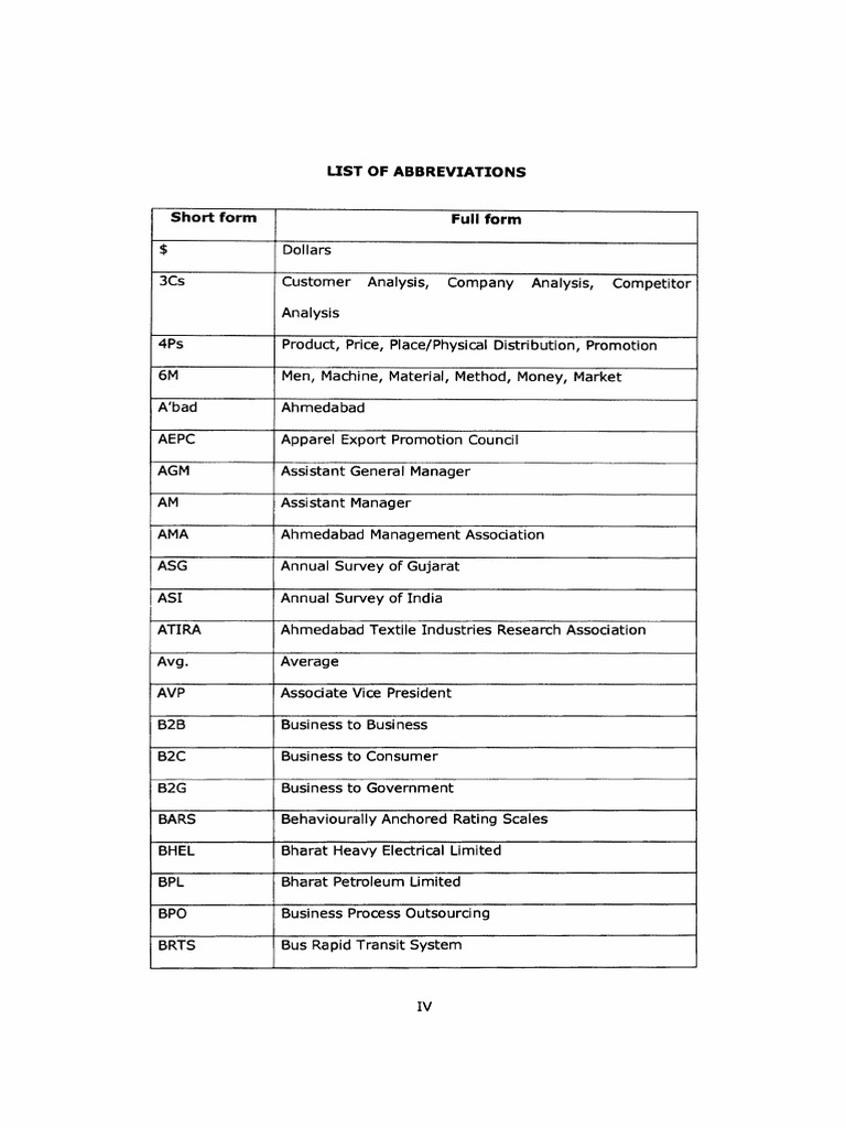 List of Abbreviations PDF Gujarat Entrepreneurship