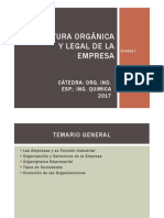 U1. Esttructura empresarial.pdf