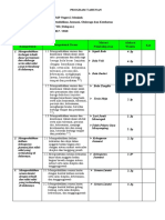 Protah Pjok Sem II Kls Viii 2017