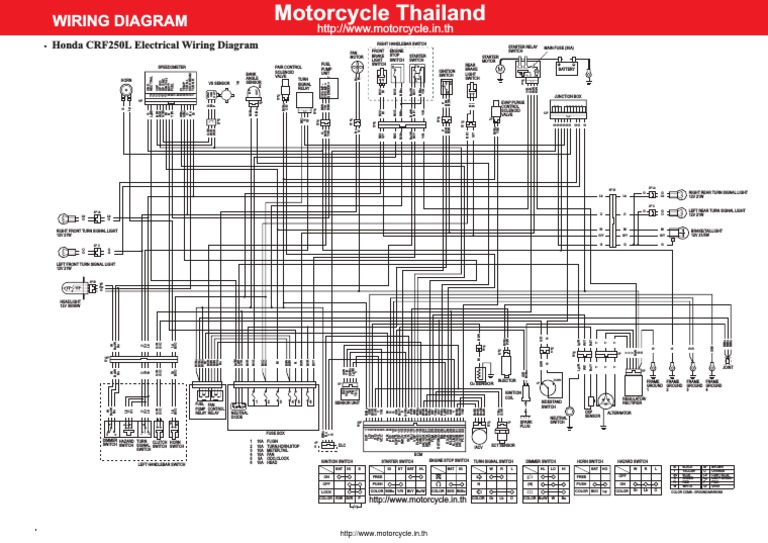Honda CRF250L Electrical Wiring Diagram | Automotive Industry | Machines