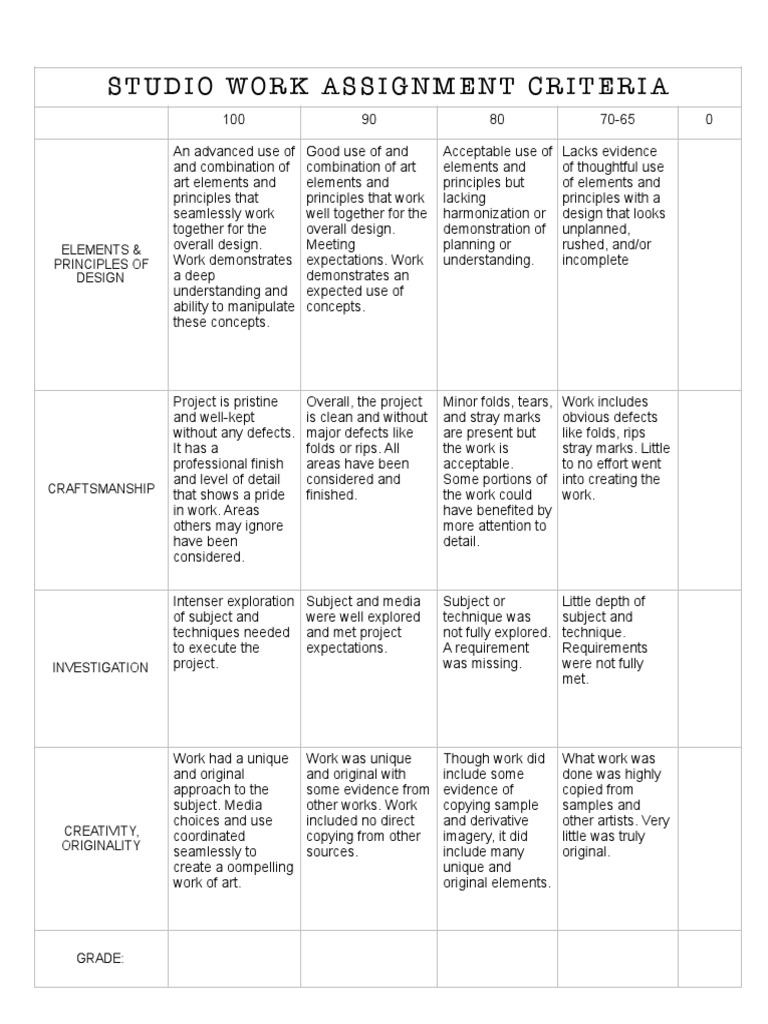 Studio Work Assignment Evaluation Criteria | PDF | Rubric (Academic ...