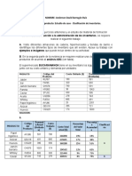 Taller Evidencia Clasificacion de Inventarios