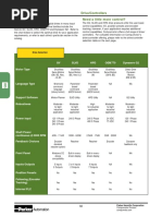 Drive/Controllers Drive Selection Compumotor Drives Need A Little More Control?