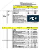 Angka Kredit PKB Sesuai Permenpan n0 21-2018