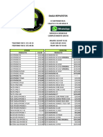 Precios Repuestos de Celular Medellin