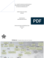 Evidencia 1: Conceptos Basicos de Microfinanzas Y Caracteristicas de Entidad Financiera Actividad de Aprendizaje Rap 1