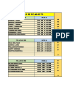 Horario Teachers Sabado 25 de Agosto