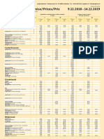 Jungfraubahnen_Fahrpreise_Preisliste