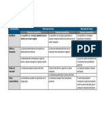 Api 2 Economia