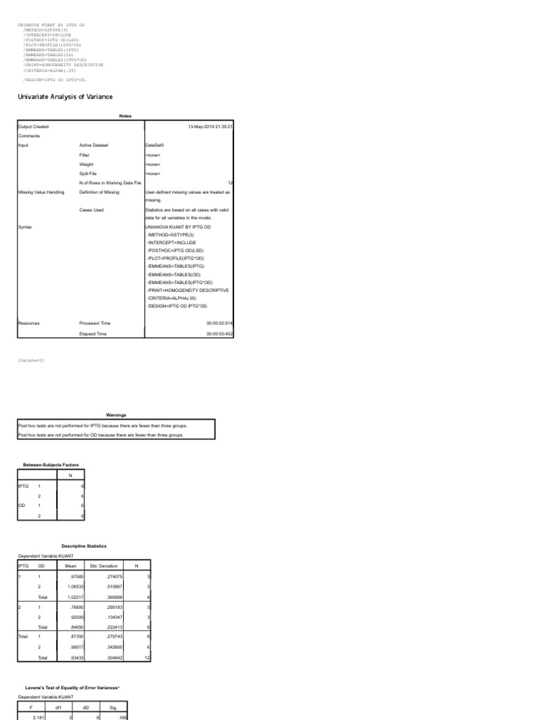 Univariate Analysis of Variance: Notes | PDF | Errors And Residuals ...
