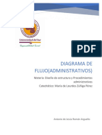 Diagramas de Flujo