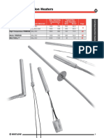 Cartridge Heaters0618.pdf